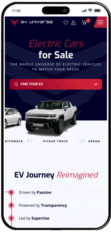 Messaging saying "Electric Cars for Sale" on the EV Universe homepage